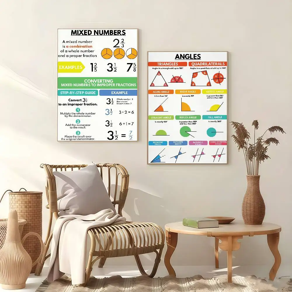 Math Educational Posters Angle Angle Area Formula Percent Knowledge Poster Self-adhesive Art Waterproof Paper Sticker Wall Decor