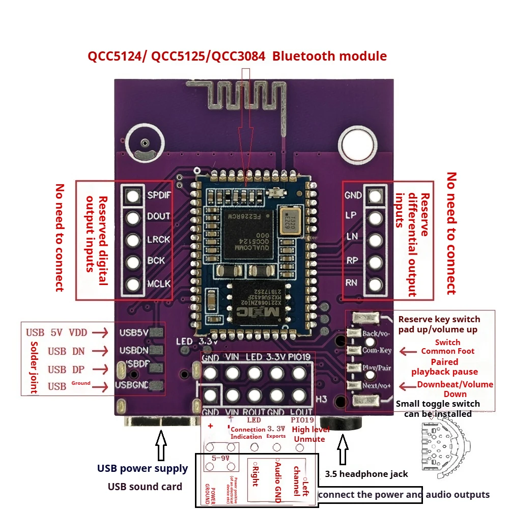 QCC5124/ QCC5125 /QCC3084 Bluetooth 5.1 +PCM5102A DAC Decode I2S USB Sound Card 32bit 96K LDAC for DAC Amplifier