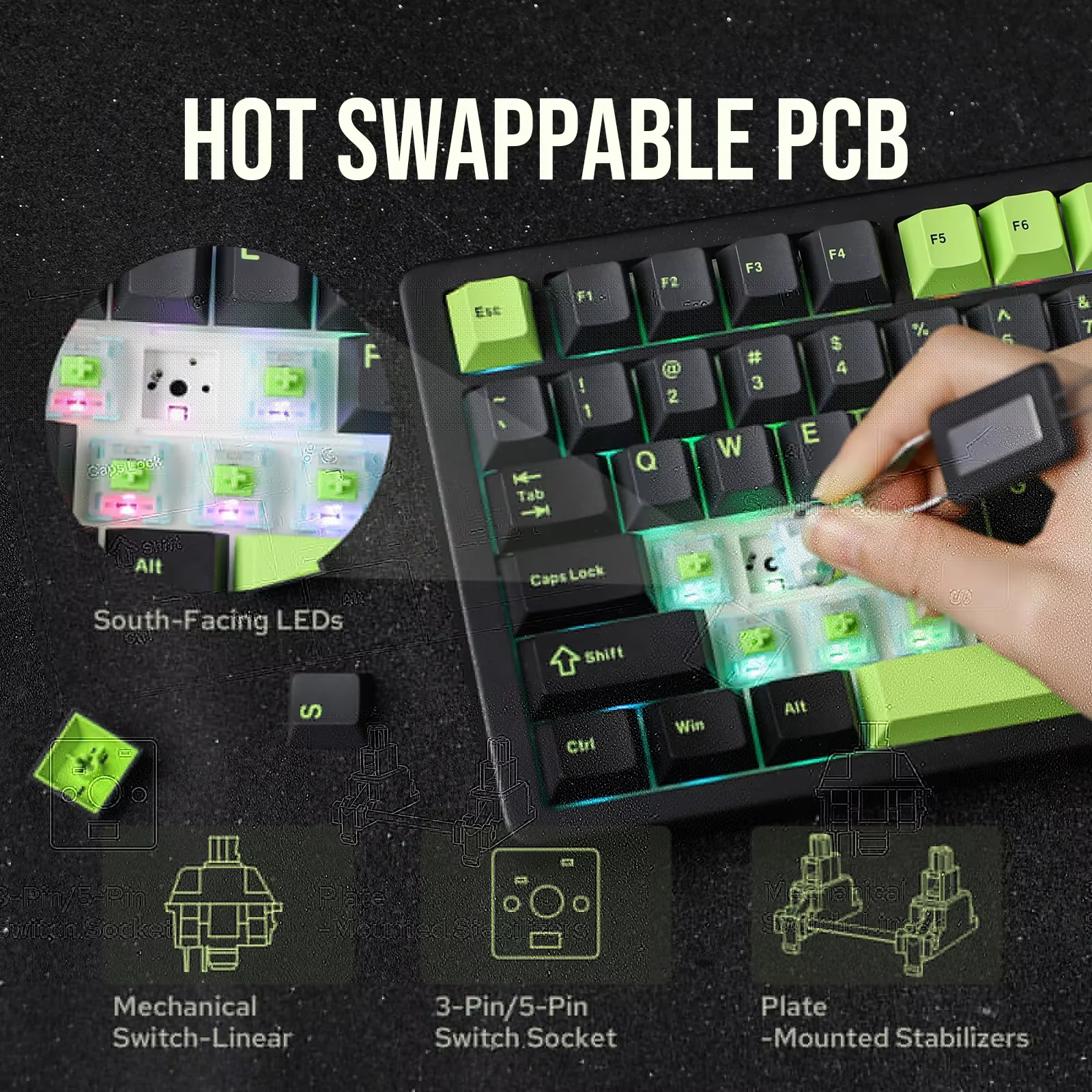 MechLands Blade75 Hot-Swap Gasket Wireless BT5.0/2.4GHz/USB-C Wired Aluminum Mechanical Gaming Keyboard for Win/Mac/Games/Office