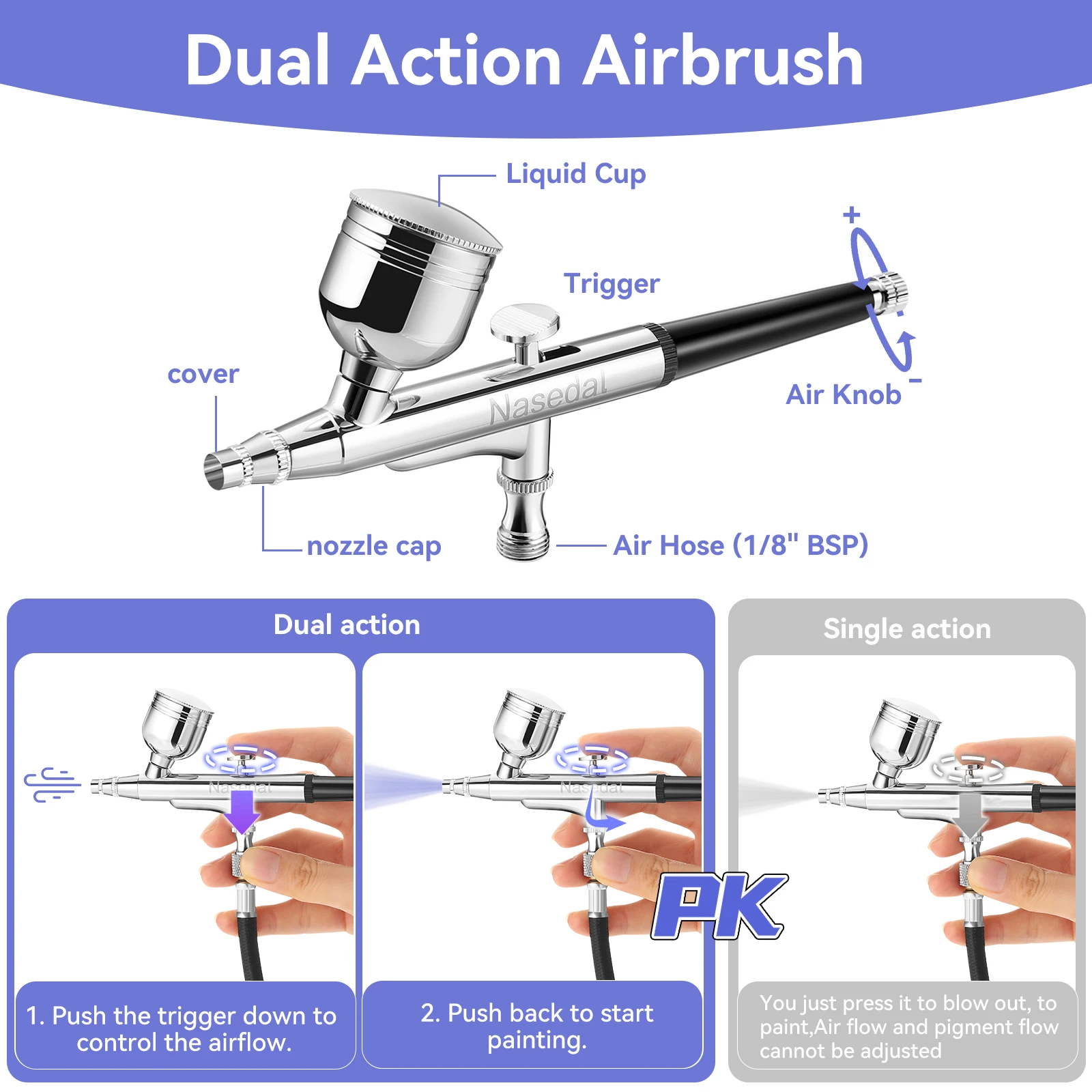 Thumbnail 4 - #69 Latest Nail Guns Offers