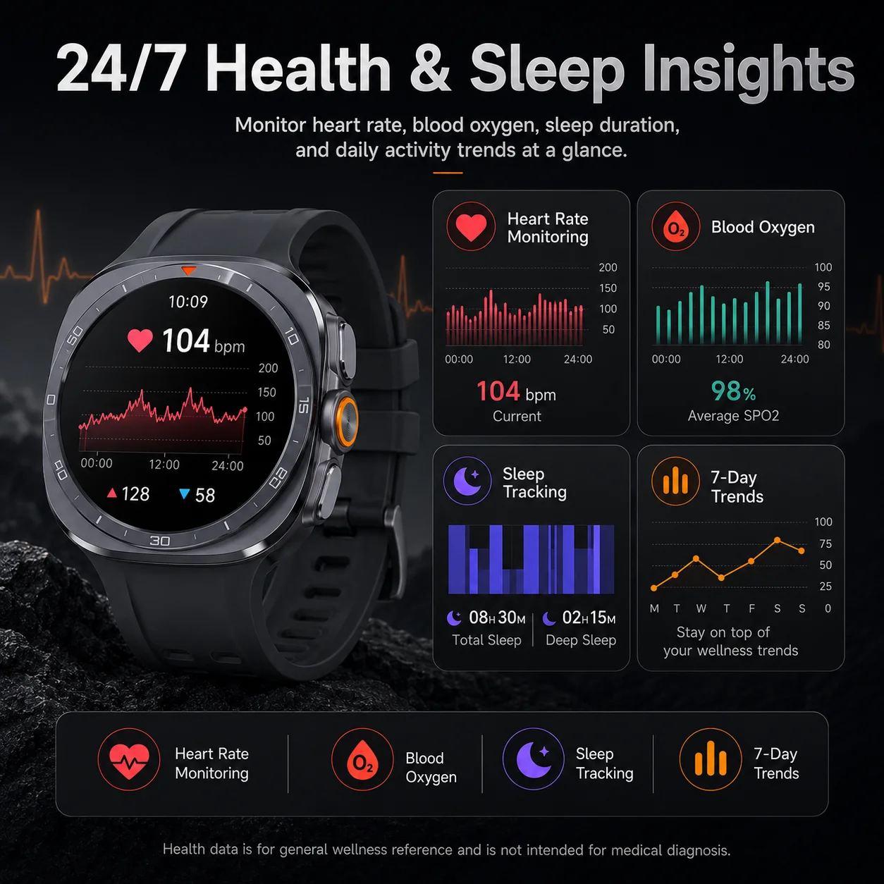 2026Smart Watch Ultra 2 HD Screen High-Precision Sensors Round-in-Square Design – Compatible with Android & IOS IP68 Waterproof view 6