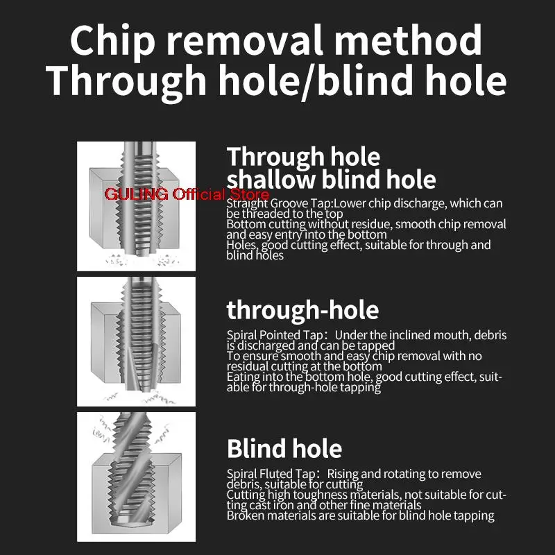Imagem -04 - Guling-espiral Fluted Tap Metric Machine Screw Rosca Torneiras Jis Padrão Hsse-m35 m2 m3 m4 m5 m6 m8 M10 M12