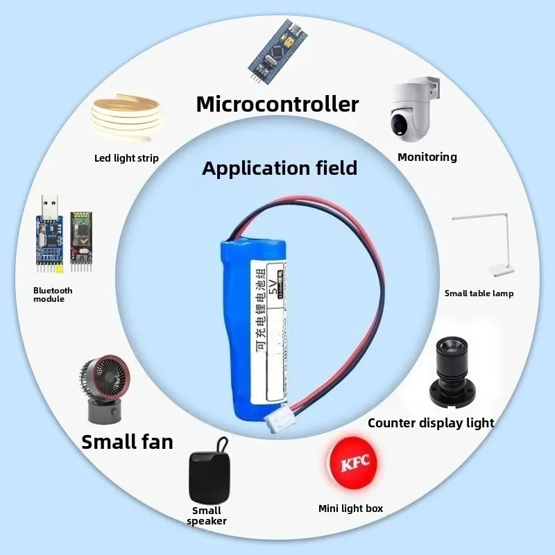 [New] 5V 2000-20000mAh 18650 Battery Pack Type-C Output Power Supply for Speaker USB Fan WiFi Bluetooth Module Security Camera