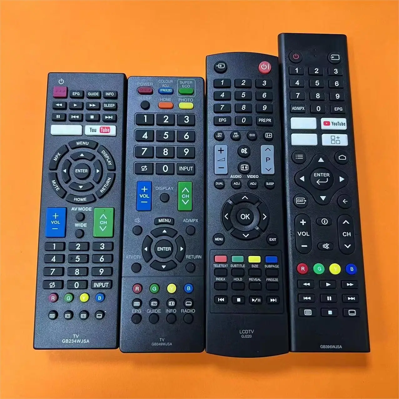 Sharp Smart TV Remote Control: A Complete User Guide and Real-World Performance Review