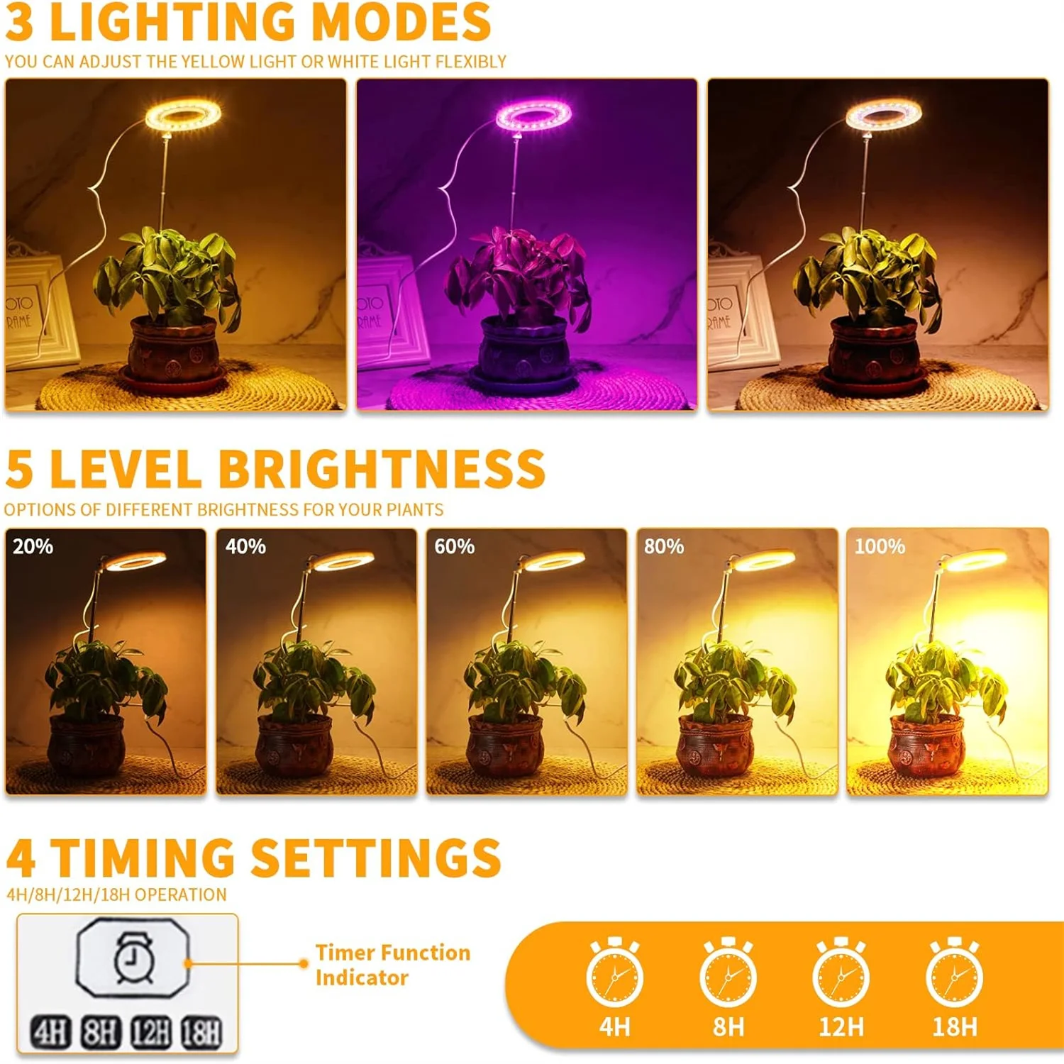 KEBINCPLED 3Colors Angel Ring Plant Lamp USB 5V Dimming Full Spectrum LED Grow Light Timer 4/8/12/18Hours Indoor Plants Growth