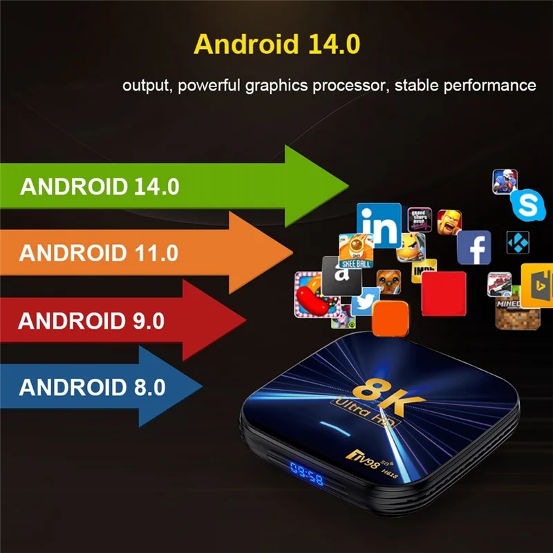 AA87 Android TV Smart Box TV98 Allwinner H618 Media Player Dual Wifi 2.4G & 5G TV Box EU Plug