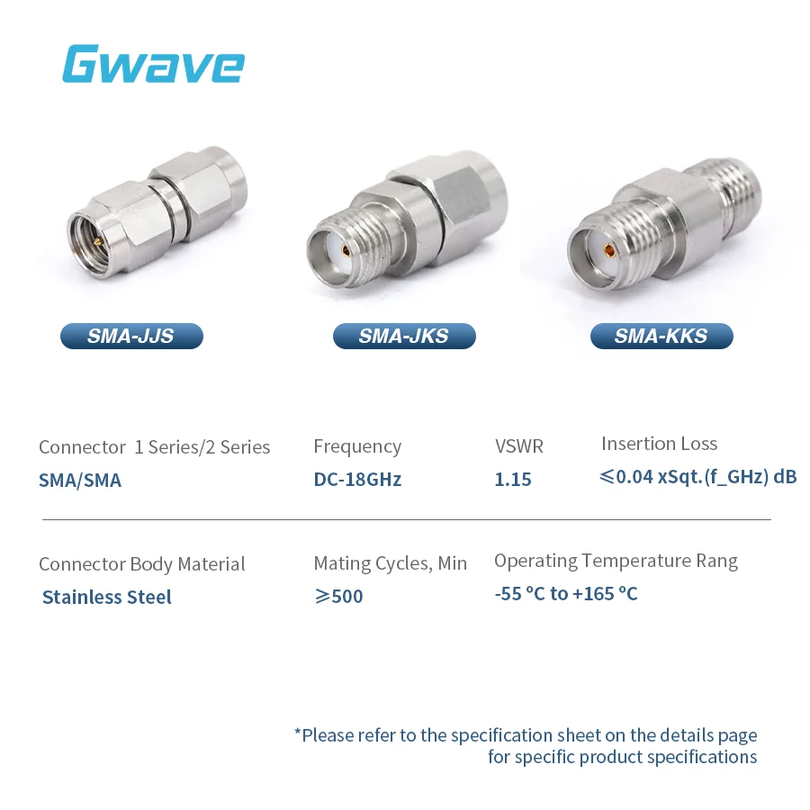 High Frequency RF Adapters Millimeter Wave SMA to SMA Converters Stainless Steel DC-18GHz