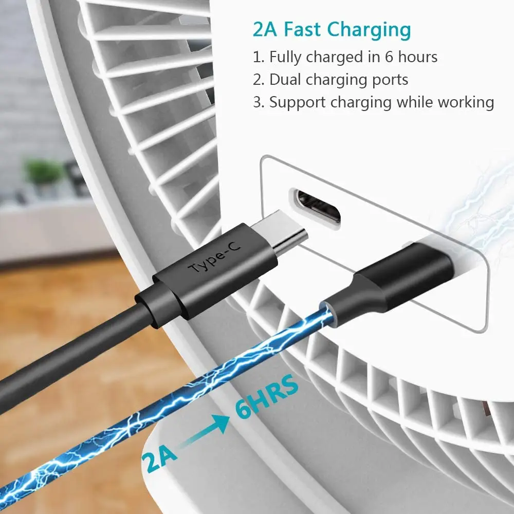 8-Inch Rechargeable 10000mAh Battery Operated Clip on Fan，Air Circulating USB Fan，for Home Office Car Outdoor Travel Treadmill