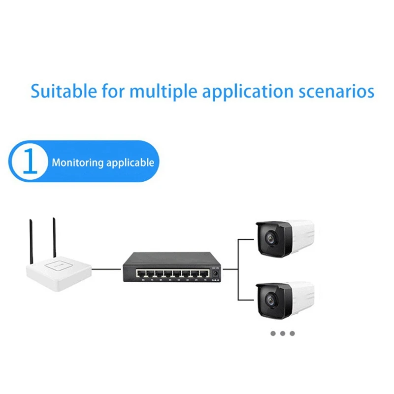 Divisor Ethernet de 8 puertos Gigabit, disipación de calor, carcasa de hierro, interruptor de red antiblindaje para enrutador de PC, enchufe europeo