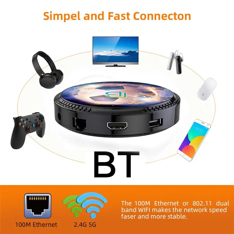 BP2 TV Box Amlogic S905W2 Android11.0 AV1 4K Smart Set Top Box Andriod 2.4G 5G Dual Wifi BT Media Player Smart  Tv Box 32GB 64GB