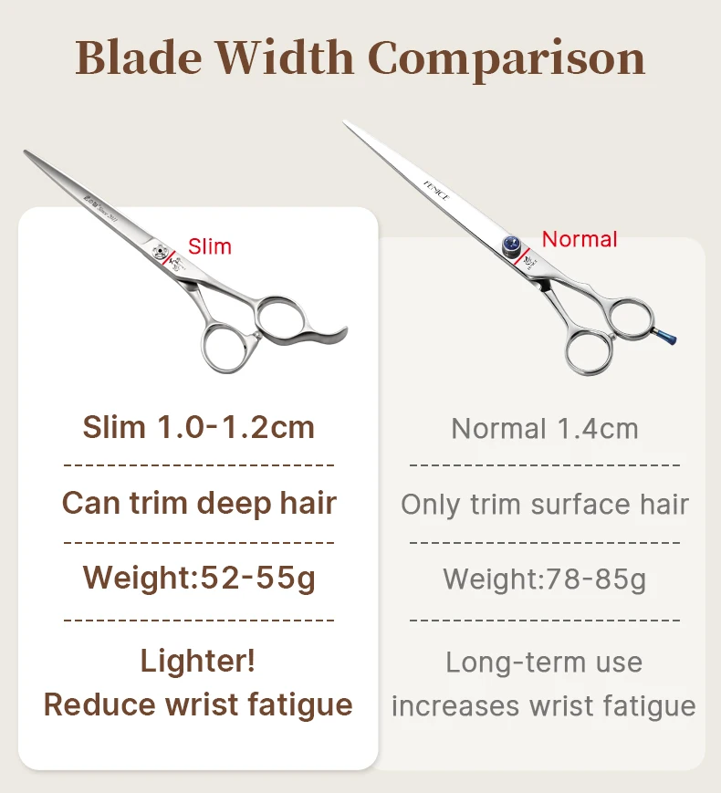 Fenice Slim Narrow Dog Grooming Scissors Set Straight/Curved/Thinner/Chunker Shears Schere Spezialisiert für KR- und JP Groomers – Detail 12