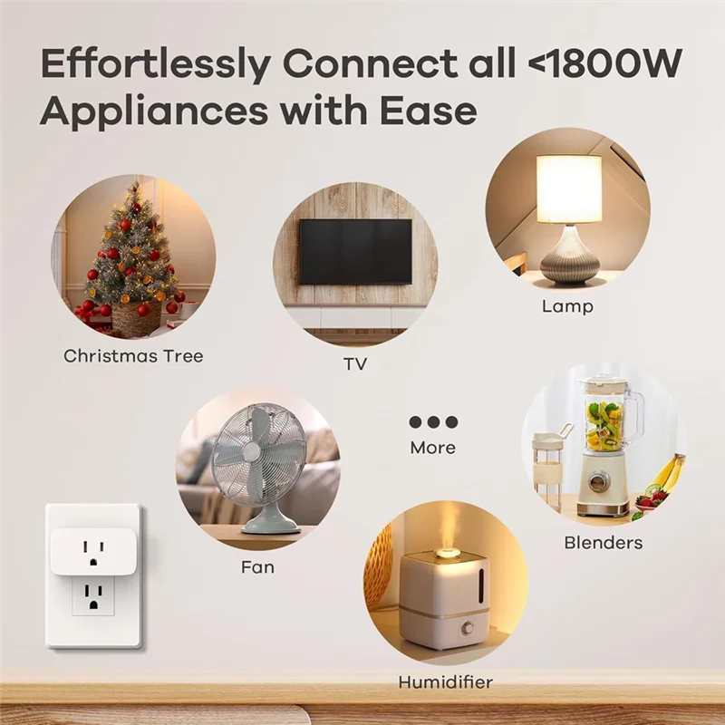 ABZV-Smart Plug, Work With Automation, APP Remote Control Timer&Schedule,4 Pack US Plug