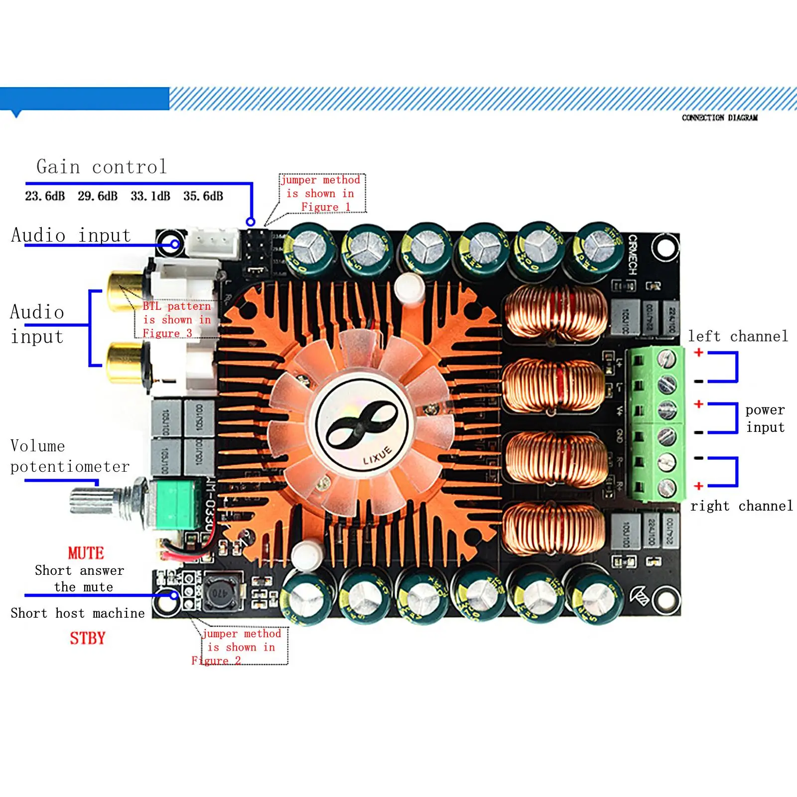 TDA7498 Power Amplifier Board, 220W x1 Single Channel Module, Module, Btl Module, Digital Stereo Power Amplifier for Computer
