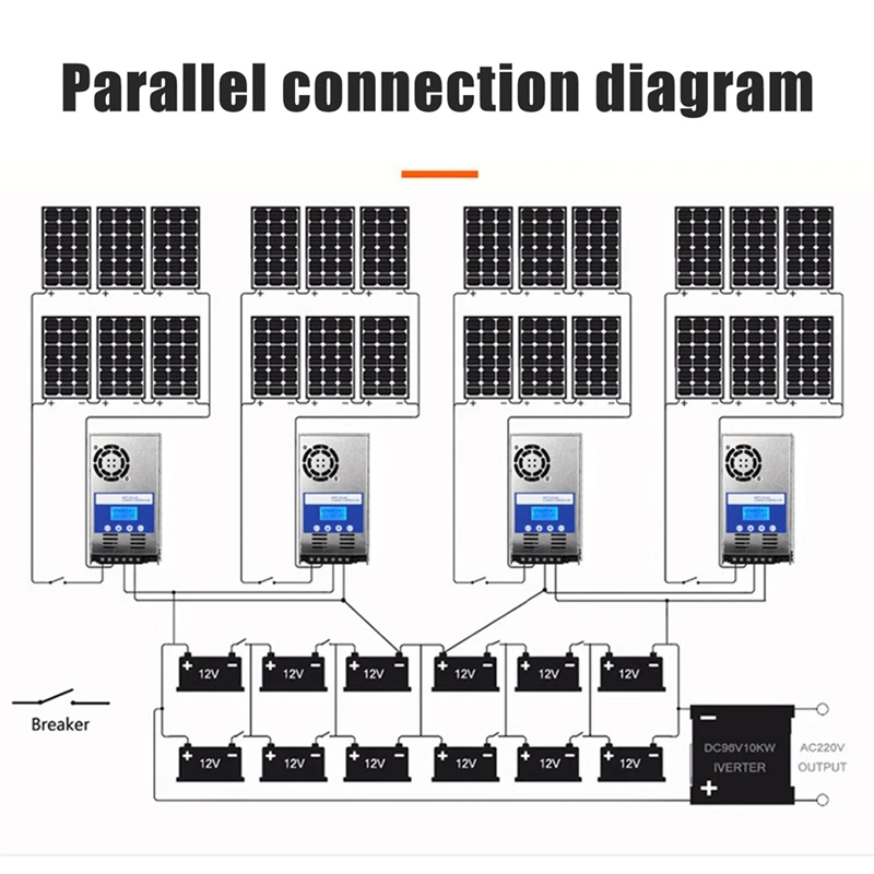 MPPT Solar Charge Controller 12V 24V 36V 48V Auto Adapting Lead Acid Lithium Battery Charging For Solar Panel