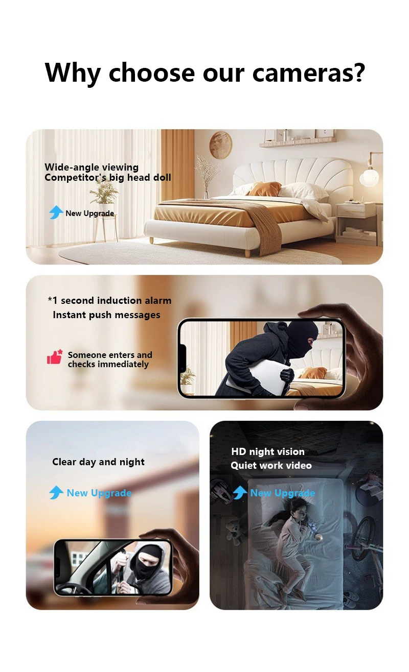 ﻿   1080P HD Мини Wi-Fi камера Монитор безопасности Wi-Fi Смарт-монитор Камеры наблюдения Веб-видео Домашняя безопасность Беспроводная безопасность Новый