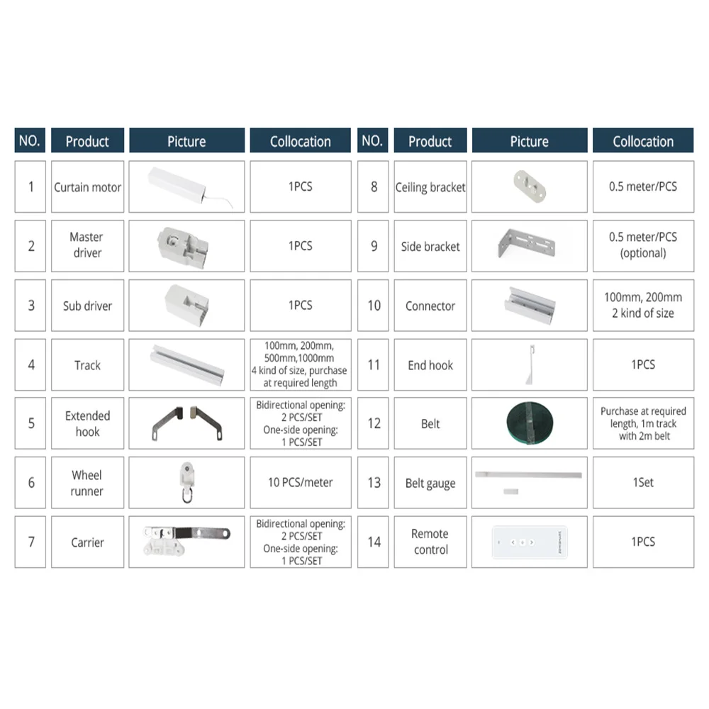 

Zemismart ZM87E Curtain Motor Accessories Track Belt Runners Carries Gear Box Remote Control For ZM87E-TD Work with Tuya