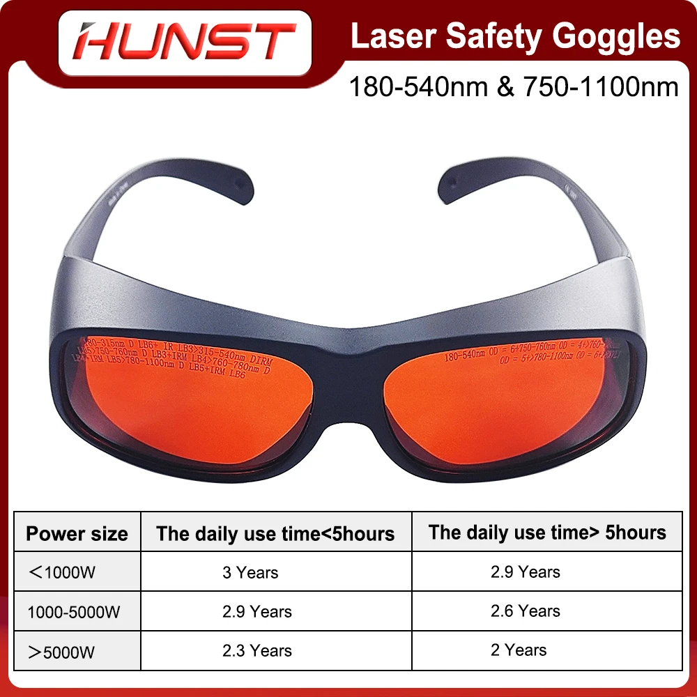 HUNST-gafas de seguridad láser de fibra verde UV, lentes protectoras de longitud de onda de 355, 532 y 1064nm, OD6 +