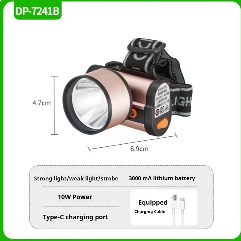 USB Rechargeabl LED Headlamp High Power Headlight Led Head Torch Camping Search Light Head Flashlight for Fishing Lantern