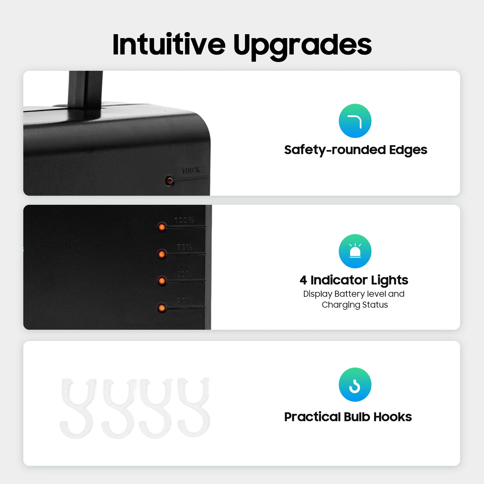 Solar Inverter 110-240V Wide Voltage IP65 Waterproof Solar Panel 4 Dimmable LED Bulbs Portable Solar Generator Multi Port USB 12V Output Solar Power Station For Camping Outdoor Work Home Power Outage view 8