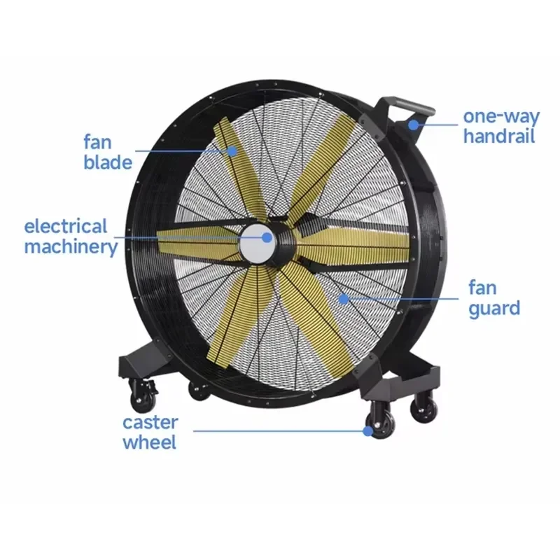 Large Outdoor Fan for Gyms and Workshops Free Standing Electric Drive IP55 Protection Rating