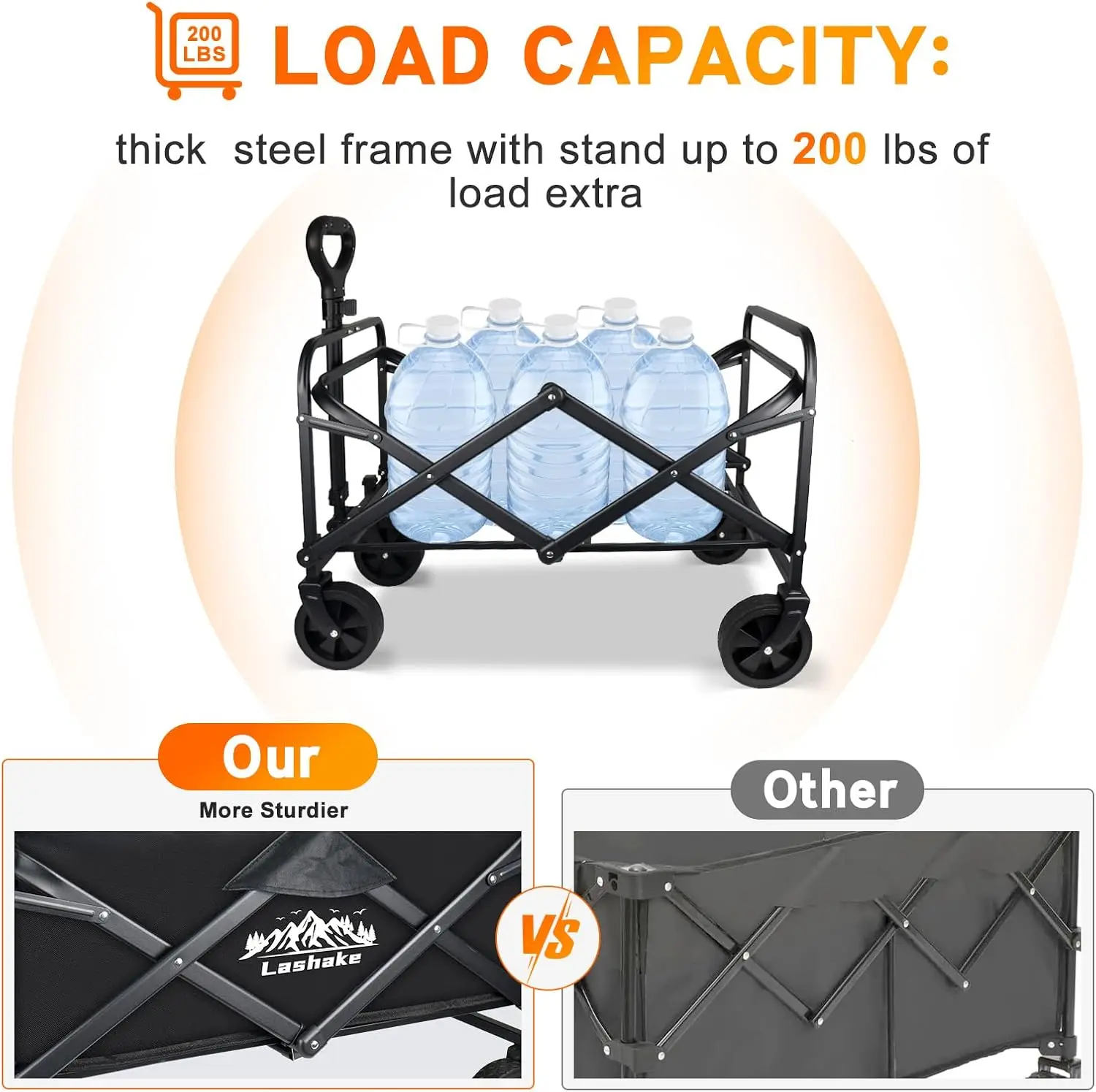 Collapsible Wagon Carts Foldable, Heavy Duty Beach Folding Wagon Cart with Wheels, Large Capacity Portable Utility Grocery Wagon