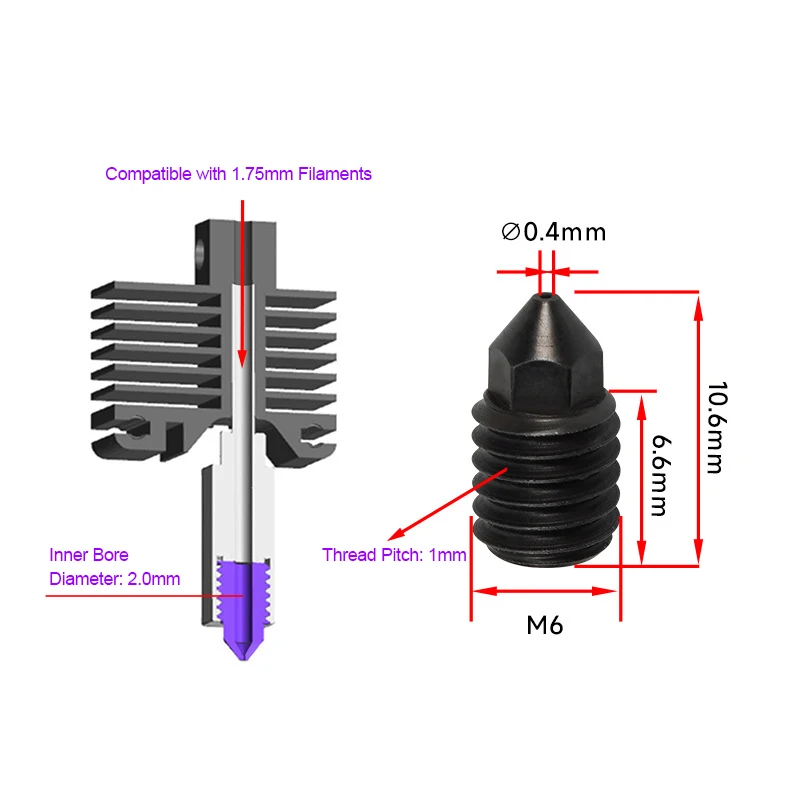 لسلسلة Bambu Lab X1/P1P طارد الطابعة ثلاثية الأبعاد Hotend - فوهة من الفولاذ والنحاس المقسى، مكون بدرجة حرارة عالية، قطع غيار