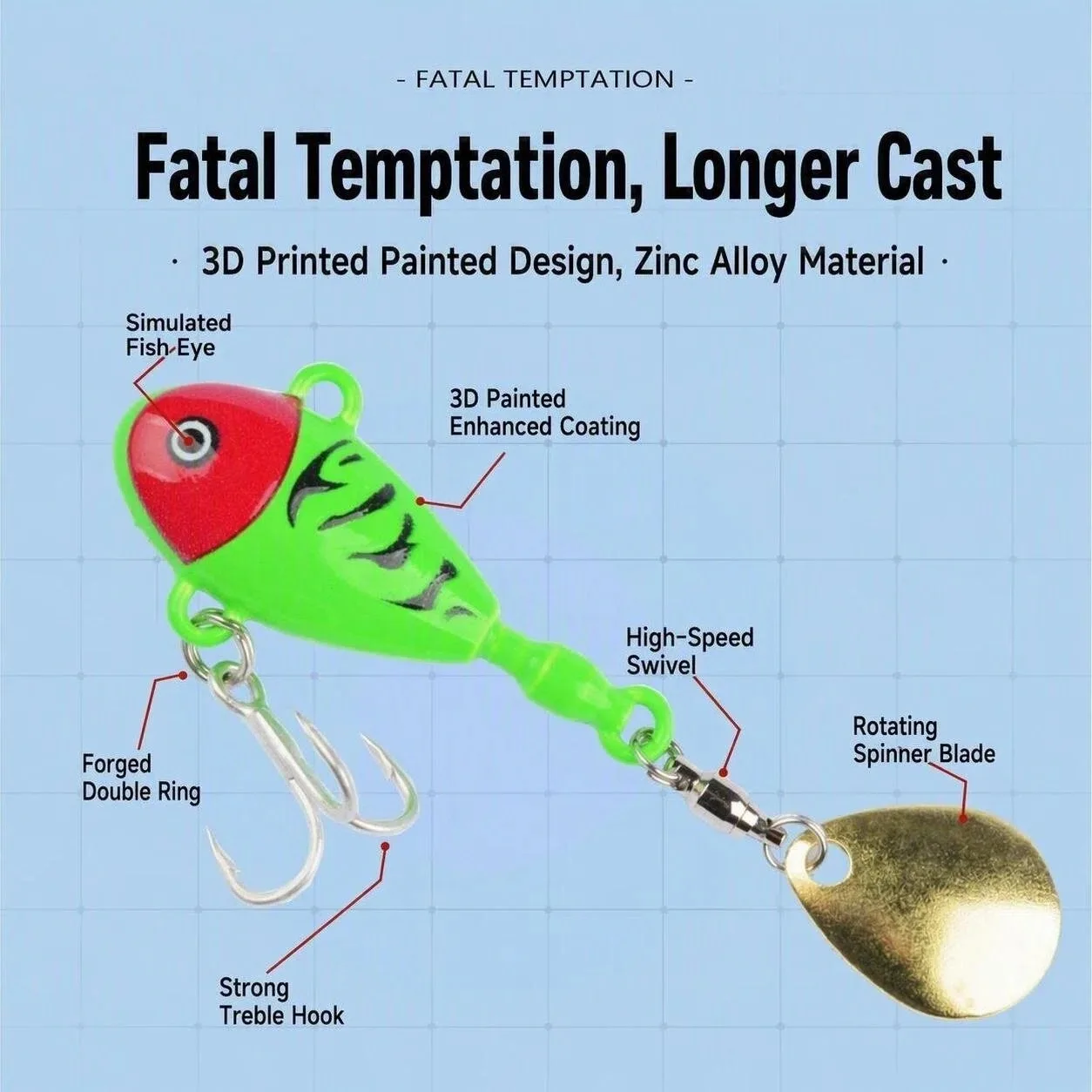 Neuer 1 Stück Metall Mini VIB mit Löffel-Angelköder 7g 10g 14g 21g 25g Angelzubehör Pin Crankbait Vibrations-Spinner Sinkköder – Detail 11