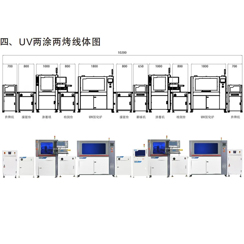 تطبيق السوائل صمام الاستغناء الدقيق صمام ديناميكي SEV-051 سلسلة المنتجات خط إنتاج طلاء SMT #5