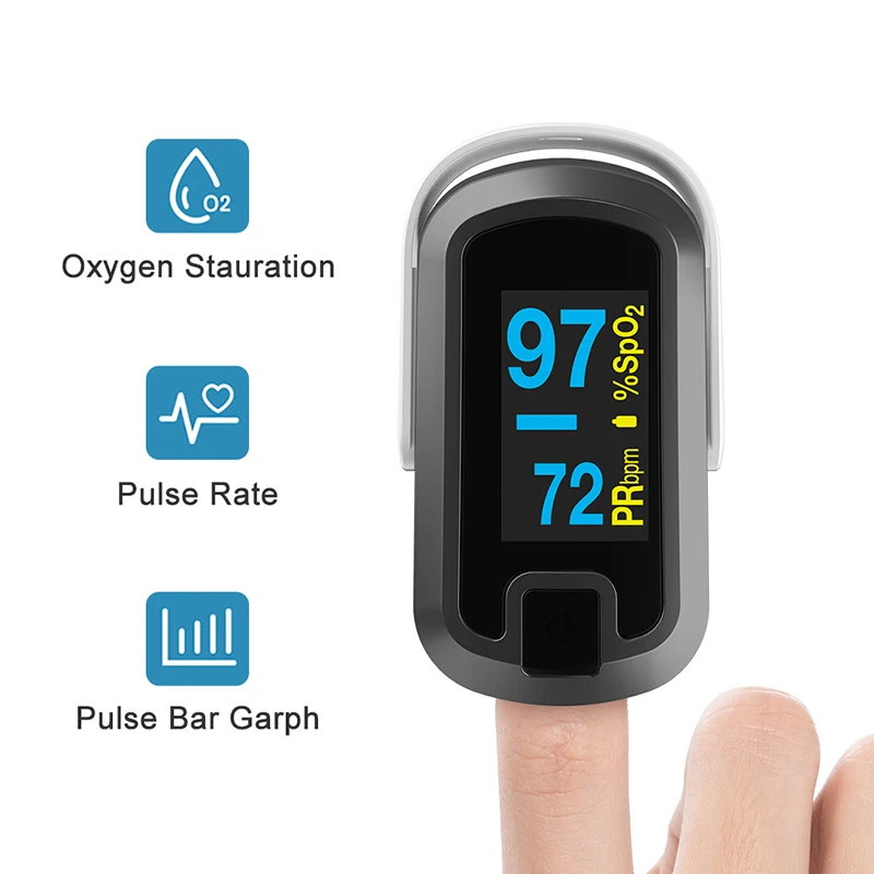 ChoiceMMed Dual Color OLED Finger Pulse Oximeter Blood Oxygen Saturation Heart Rate Monitor With Case Batteries Lanyard CN340