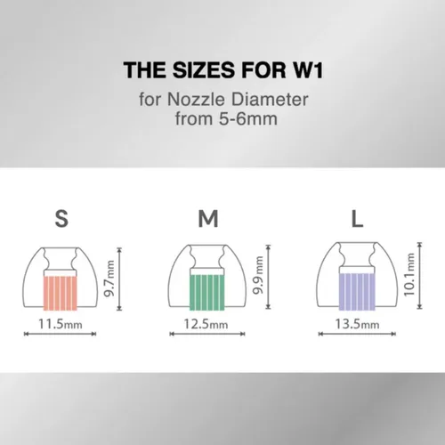 Imagen 2 del producto Almohadillas para los oídos SpinFit W1 de doble capa en forma de W (1 par) con aislamiento de ruido mejorado y comodidad superior