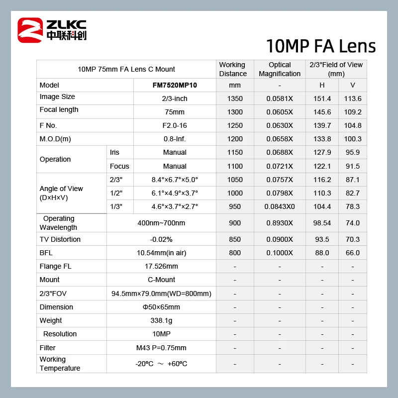 ZLKC 75 мм объектив с креплением C 2/3 дюйма 10 мегапикселей ручная диафрагма F2.0 машинного зрения с низким уровнем искажений FA 10MP промышленные инспекционные камеры