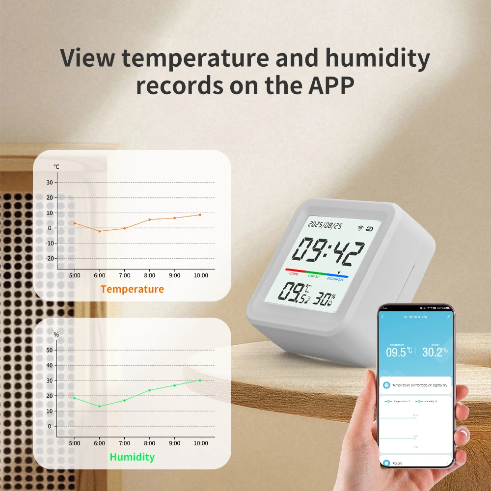 WiFi 2.4G Temperature And Humidity Sensor Smart Home Tuya App Remote Monitoring Home Automation image 6