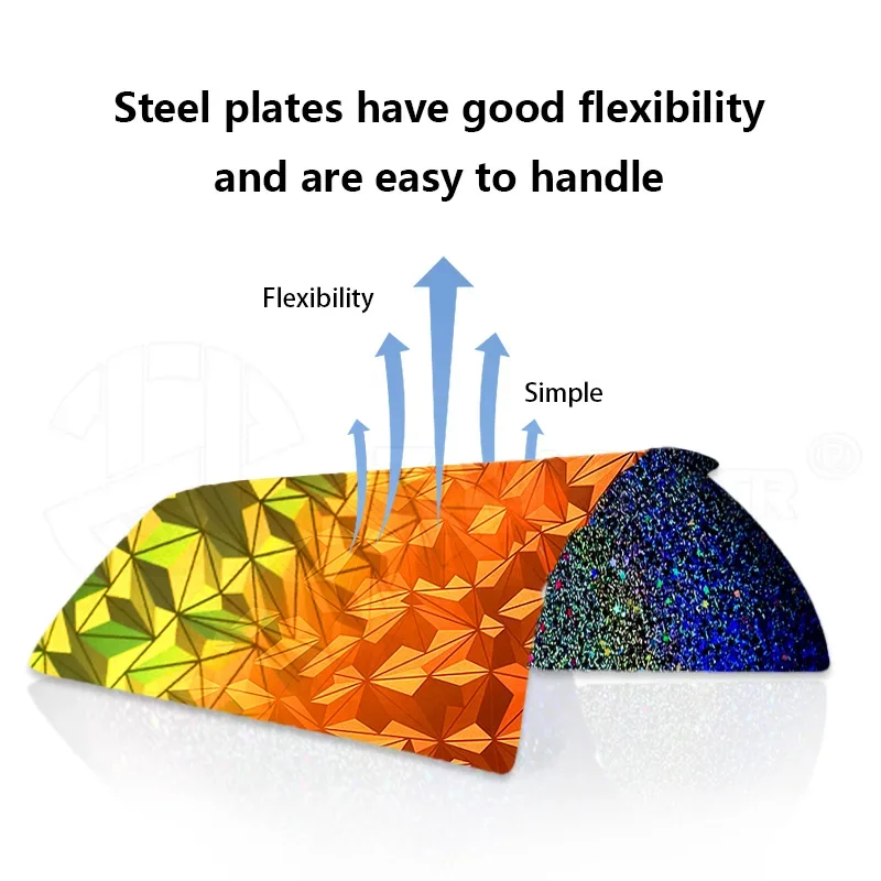For Bambu Lab X1C P1P P1S A1 X1Build Plate 257x257 Steel Sheet Pei Peo H1H Pey Sheet smooth and textured 3D Printer Build Plate