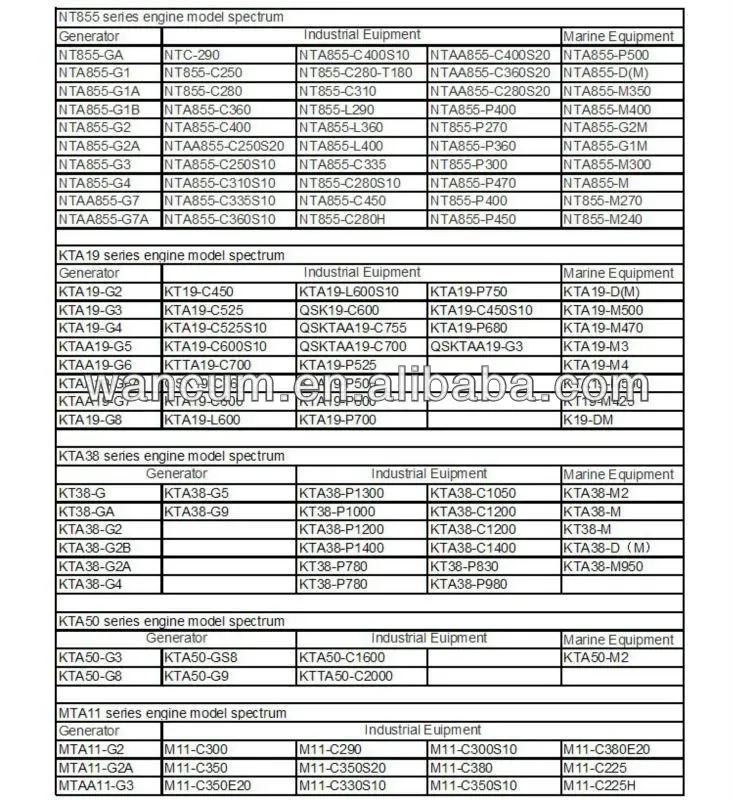 KT38-M800 cummins drive engine barring 3201740 diagnostic tool for cummins