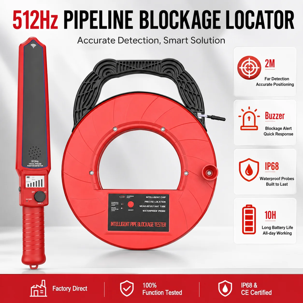 Detector de Bloqueio de Tubulação 2M 512Hz Localizador PVC Tubo de Ferro Scanner Ferramenta de Encanador Sondas Impermeáveis Alarme Buzzer Caixa ABS 2 Modos Far/Near Cabo 30M Carregador Incluído