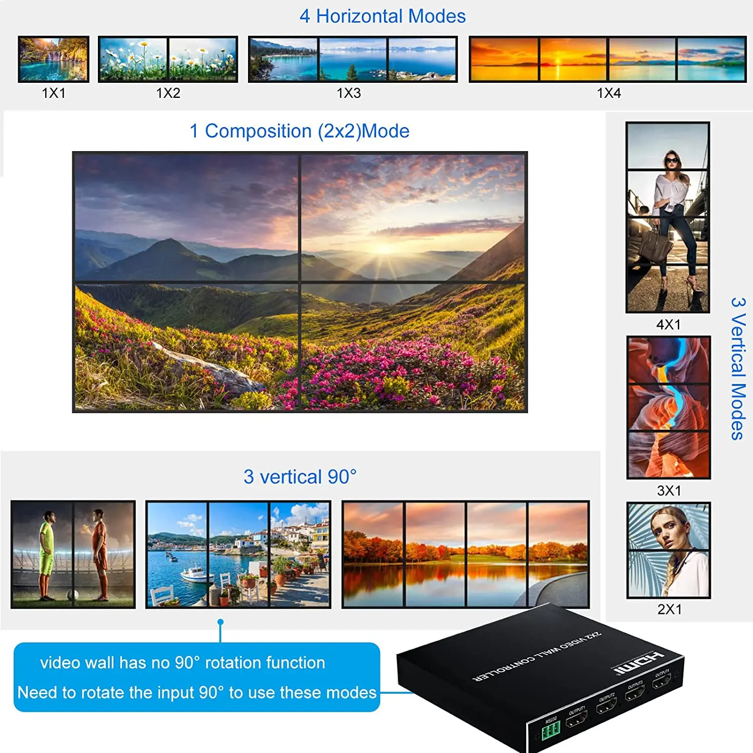 Настенный видеоконтроллер HDMI, 2x2, 1080P, 60 Гц, 1x2, 1x4, 1x3, 2x1, 3x1