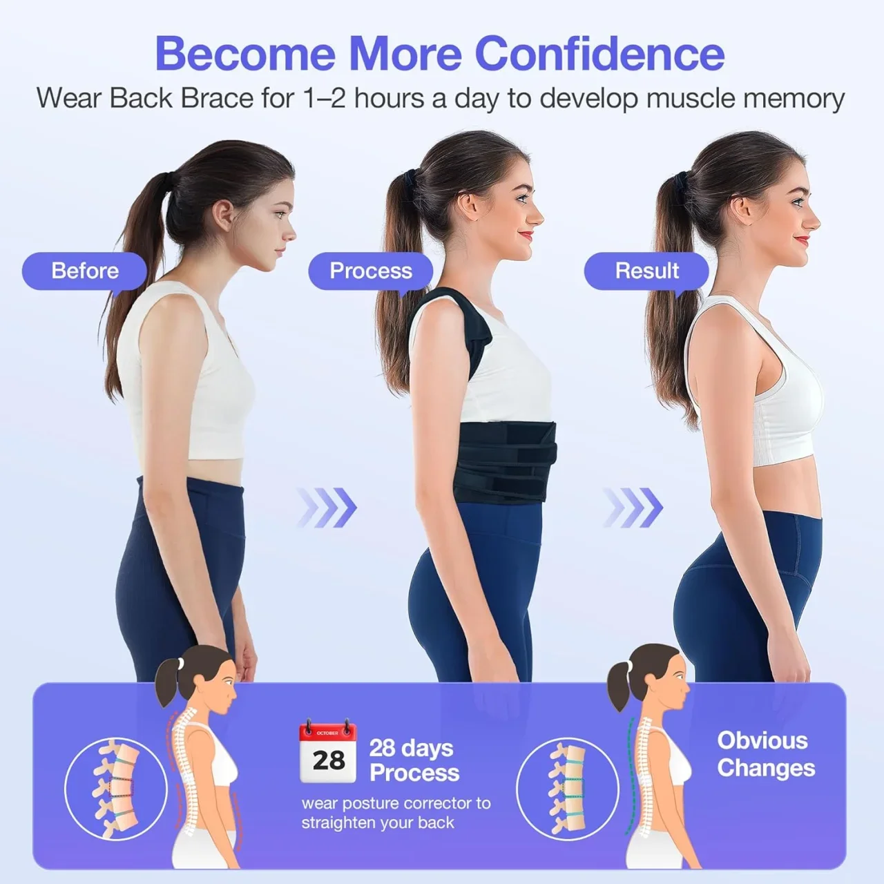 Adjustable Scoliosis Posture Corrector Back Brace for Lumbar Support Spinal Alignment De Espalda Belt Postural Straightener
