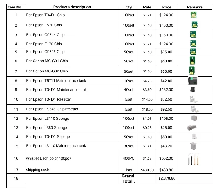 Products list