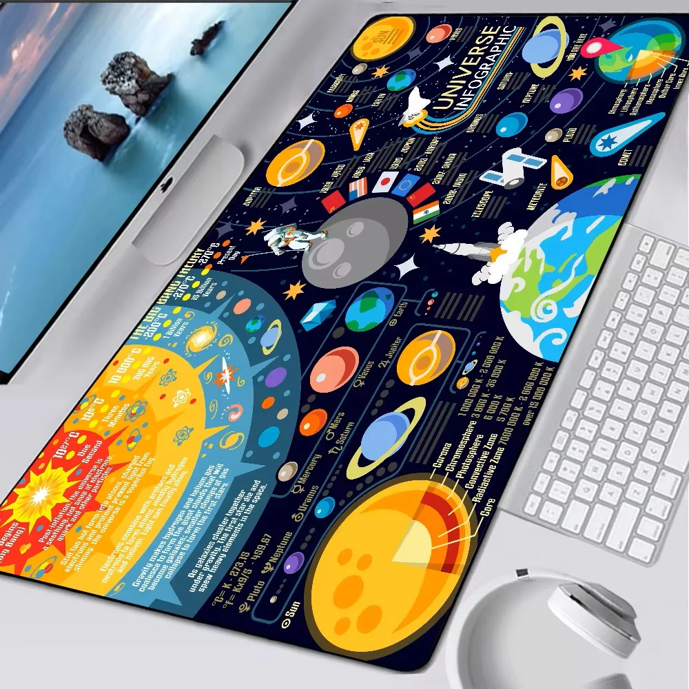 Universe Space Solar System Planet Large Gaming Mouse Pad Computer Mousepad PC Gamer Mouse Mat XXL Laptop Keyboard Mat Desk Pad