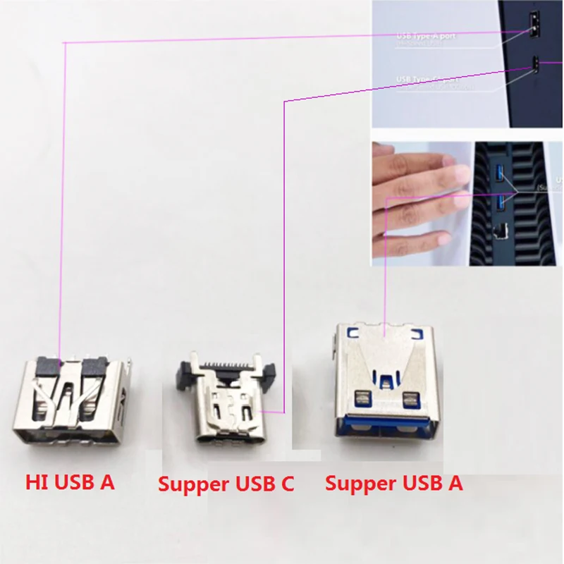 

1Pcs New Original Interface For PS5 USB Port Socket Supper USB A C Video Interface PS5 Output HDMI