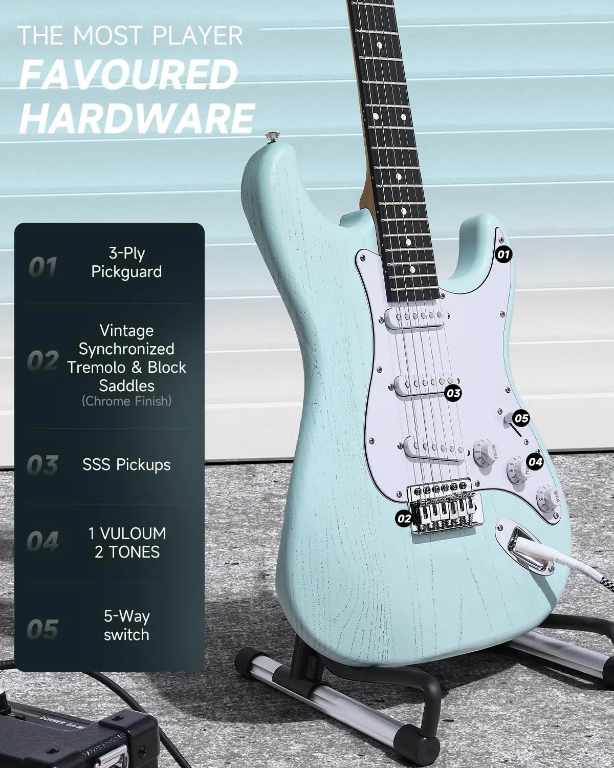39-Inch Electric Guitar Starter Kit for Beginners with Amplifier, Classic SSS Pickup, Gig Bag, Tuner, Capo, Strap and Picks