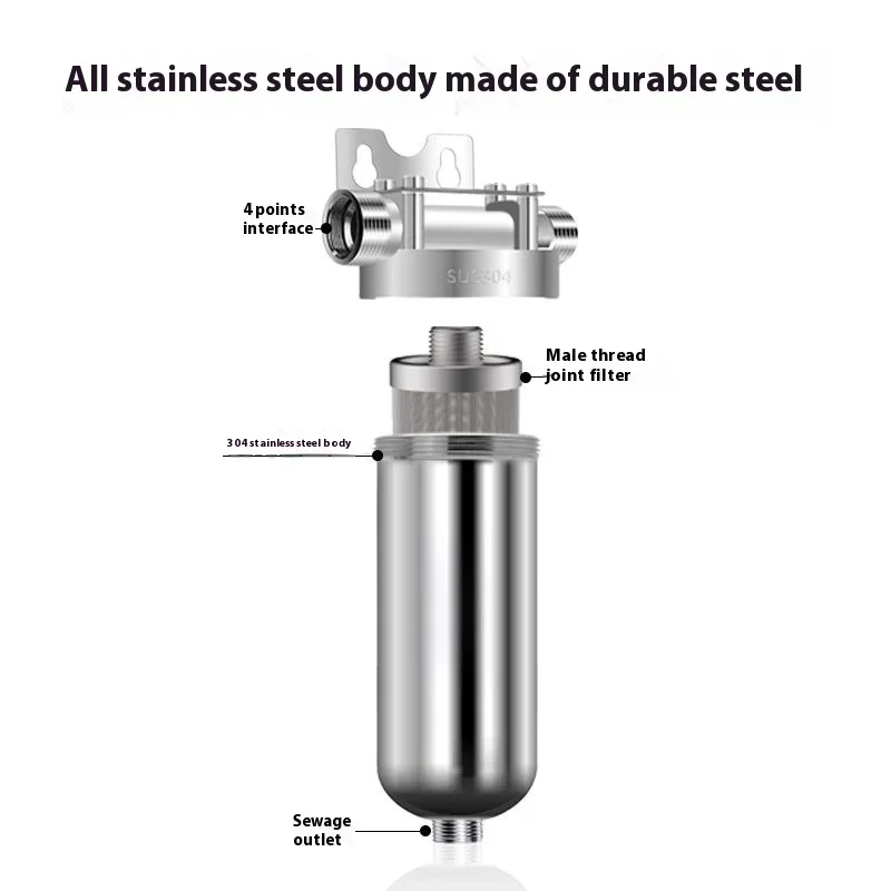 Thumbnail 4 - #6 Best Countertop Water Filters to Buy In 2026