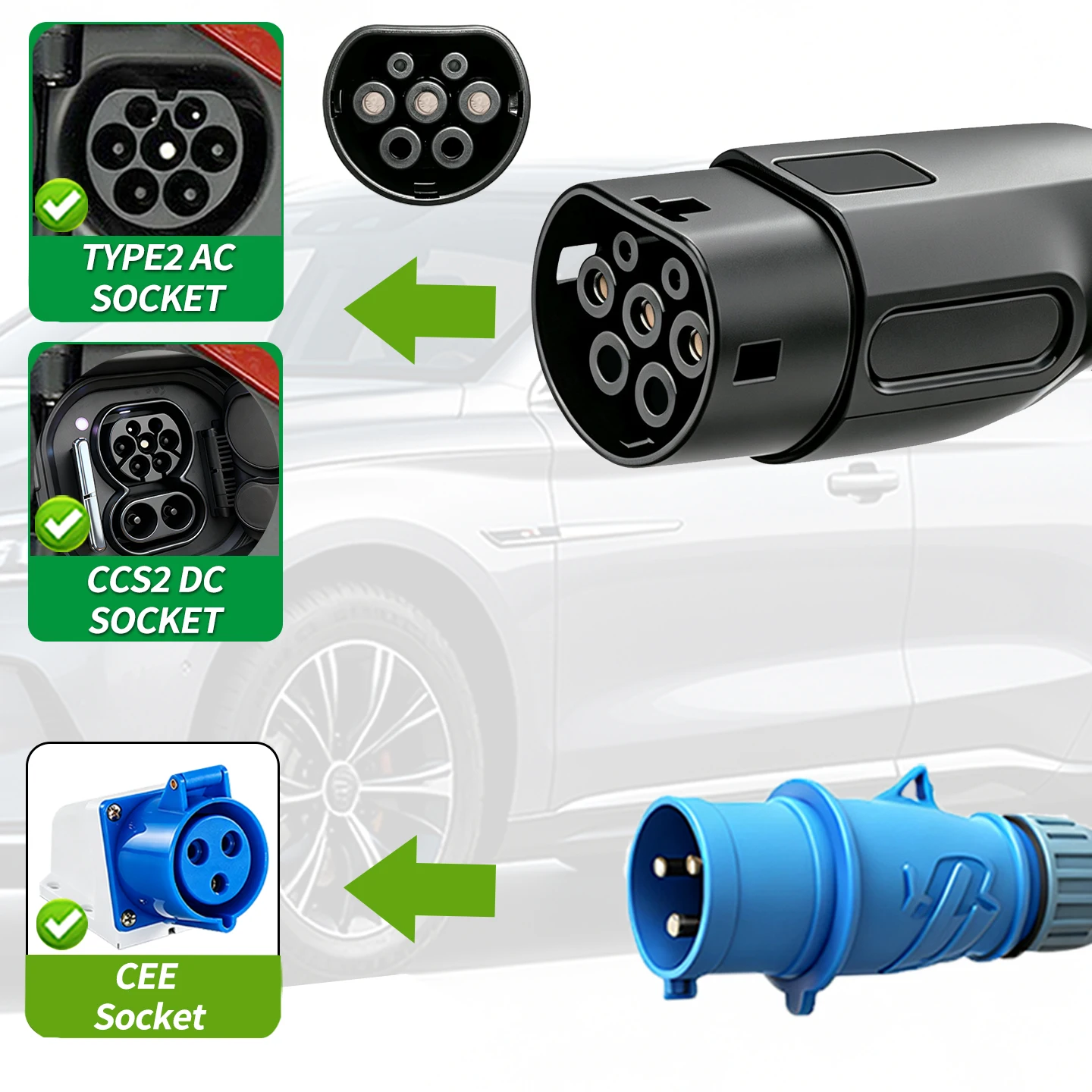 Портативное зарядное устройств – обзор и цена Portable Ev Charger 32A Type 2 Cee Plug