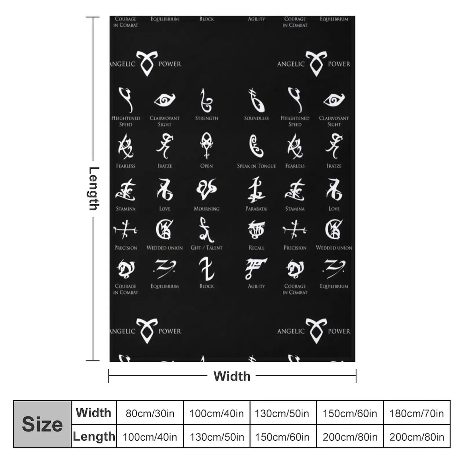 Runes map Throw Blanket funny gift decorative Sofa Throw Retros Blankets