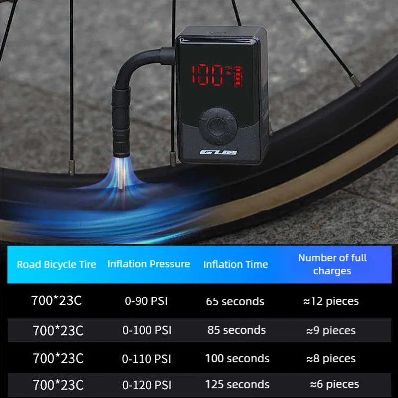 

GUB EP300 Bicycle Inflator Mini Electric Portable Highway Long Battery Life Mountain Bike Small Car Inflator Pump