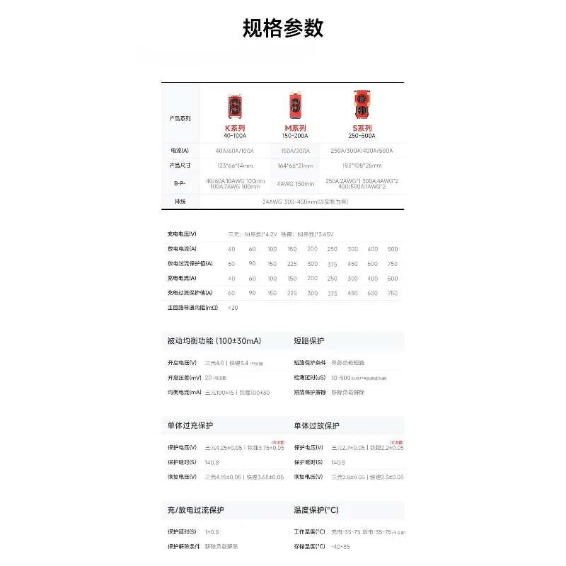 MOS withstand voltage value, custom lithium battery protection board daly protection board