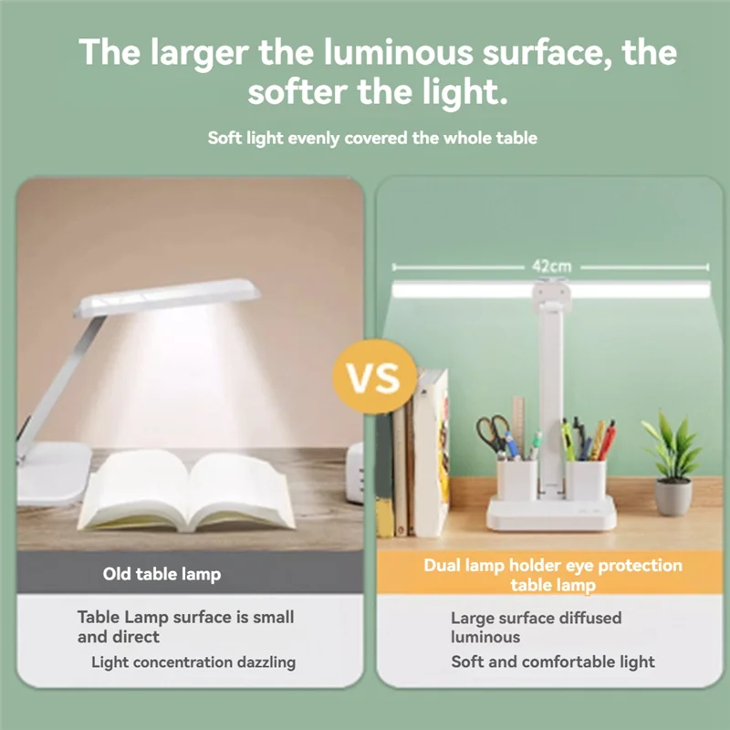 ABLK LED لمبة مكتب ضوء مع 2 أصحاب القلم عكس الضوء 3 طرق اللون العناية بالعين الجدول مصباح لمكتب دراسة القراءة المنزلية