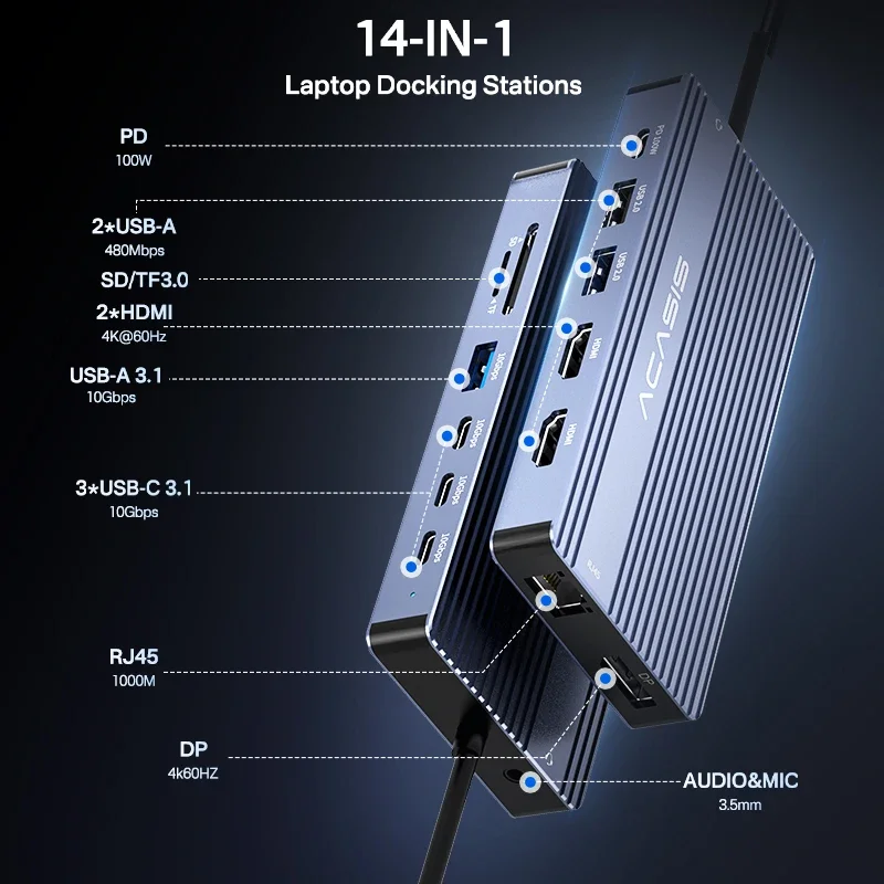 محطة إرساء Acasis 14in1 USB C Hub بسرعة 10 جيجابت في الثانية USB-C 3.1 إلى HDMI مزدوج 4K60 هرتز، PD100W 1000Mbps إيثرنت 2USB-A منافذ لأجهزة الكمبيوتر المحمول