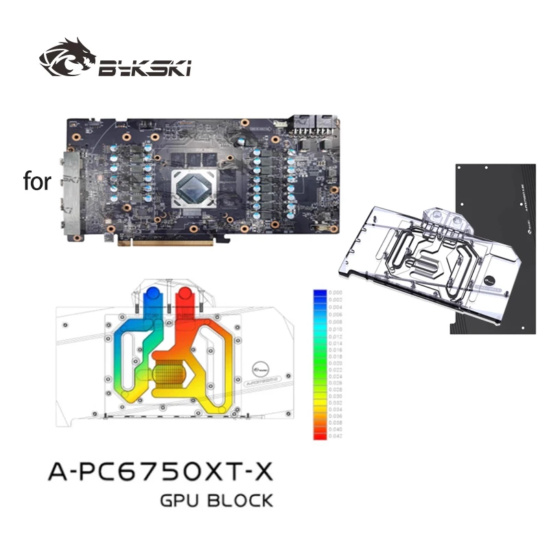 Bykski A-PC6750XT-X Blok GPU do karty graficznej PowerColor Radeon RX6750XT Red Devil / z radiatorem Backplane do chłodzenia wodnego
