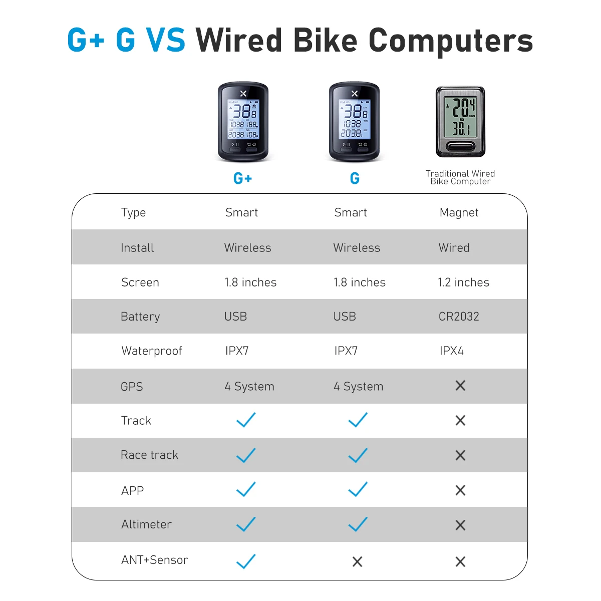 XOSS G Plus GPS Bike Computer Wireless GPS Speedometer Waterproof Road Bike MTB Bicycle ANT+ Vortex Sensor X2 Heart Rate Monitor